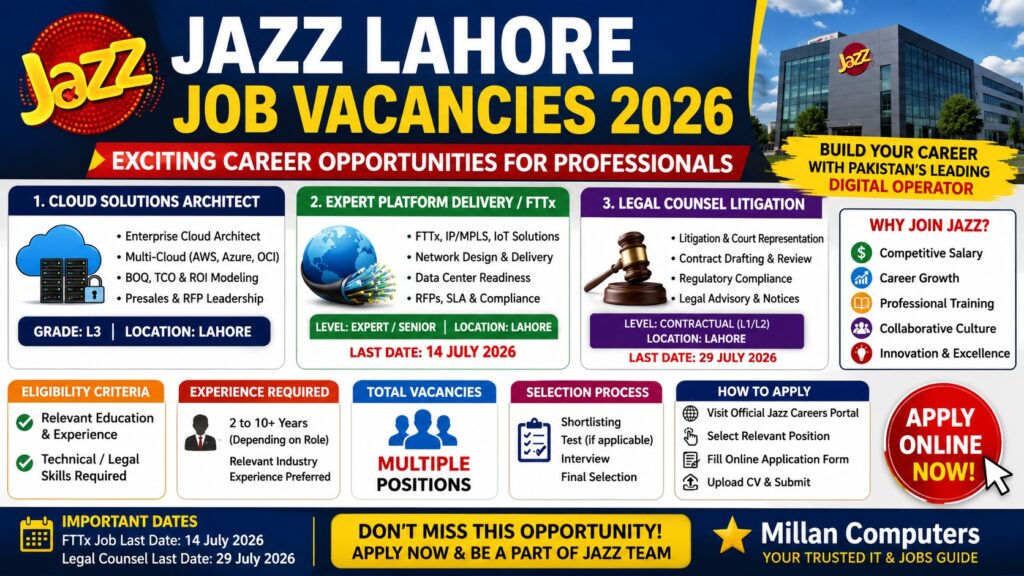 Jazz Lahore Job Vacancies 2026 Recruitment Banner