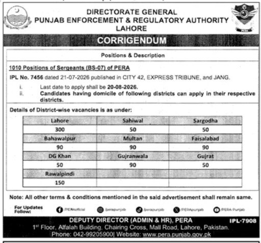 PERA Sergeant Jobs 2026 Apply Online at Punjab Job Portal (1010 Posts)