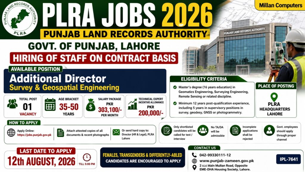 PLRA Jobs 2026 Punjab Land Records Authority vacancy Additional Director Survey eligibility salary last date apply online