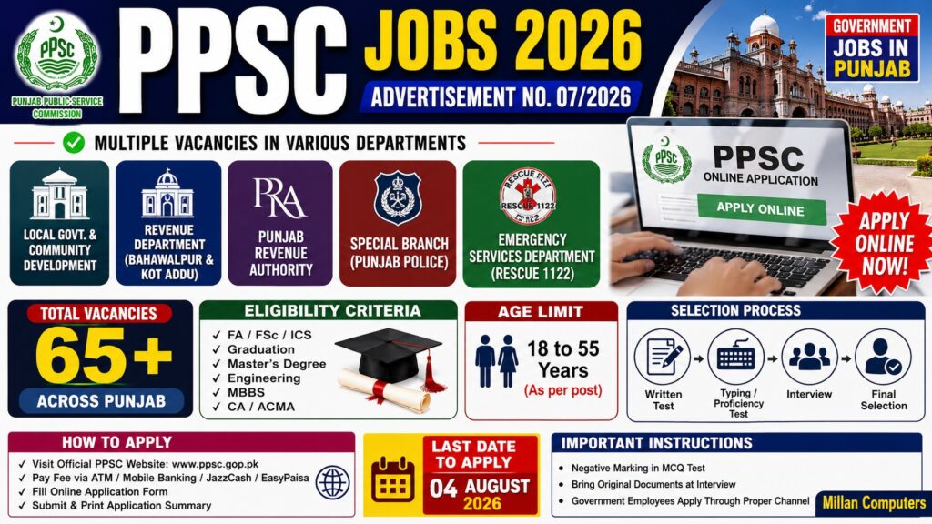 PPSC Advertisement No 07 2026 Official Job Advertisement Notice