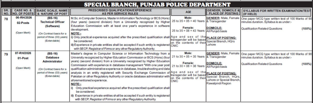 Punjab Police Jobs 2026 Special Branch BS-16 Technical Officer and Database Administrator advertisement details