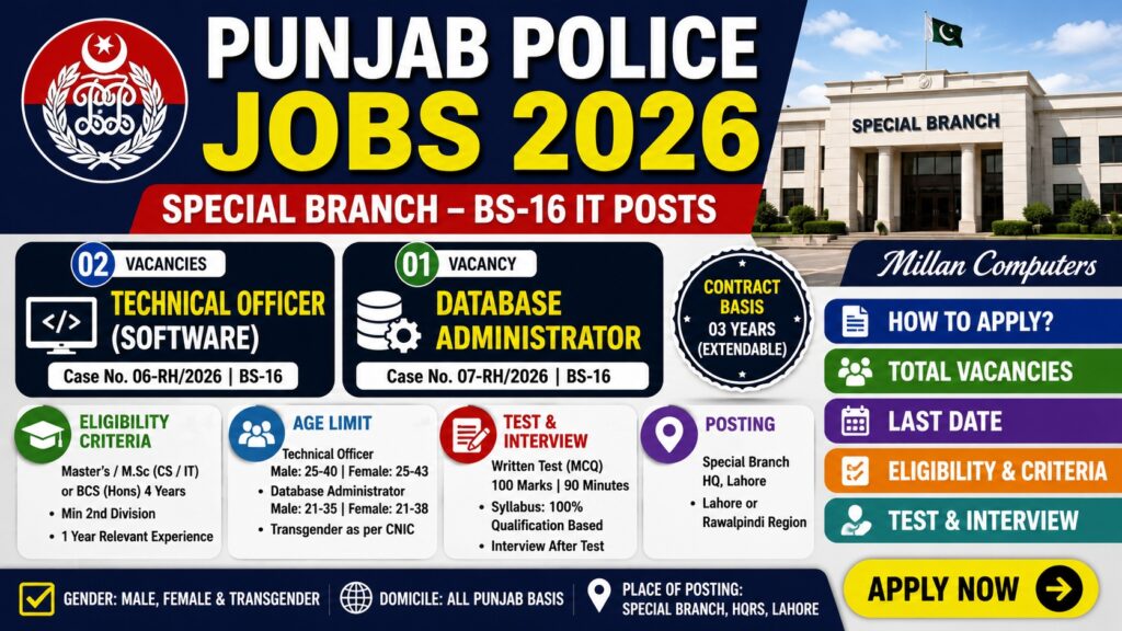 Punjab Police Jobs 2026 Special Branch BS-16 Technical Officer and Database Administrator advertisement details