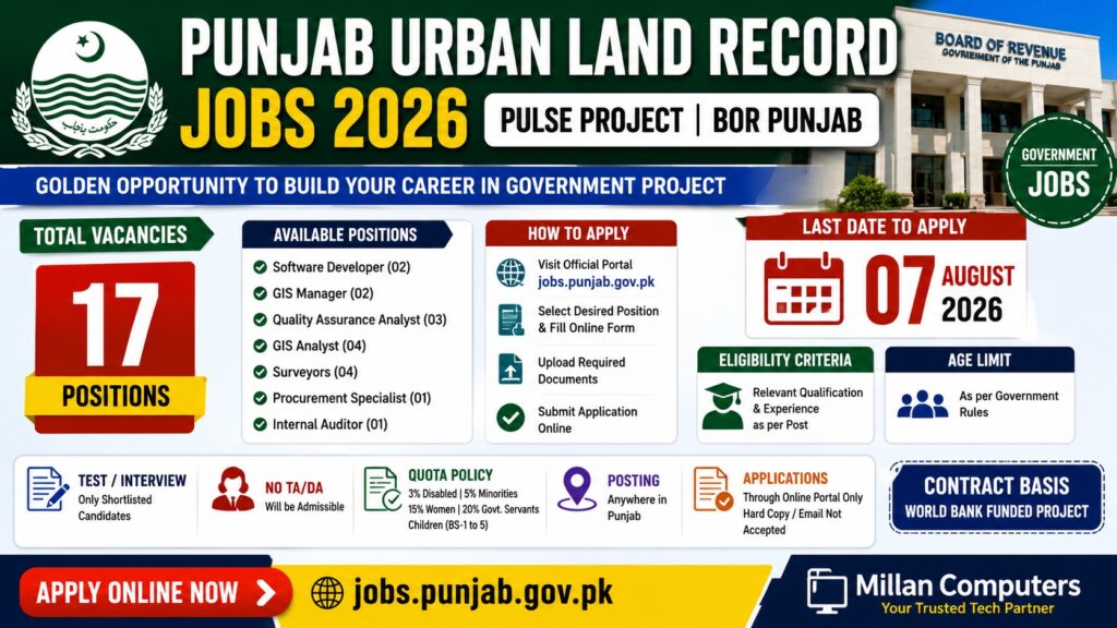 Punjab Urban Land Record Jobs 2026 PULSE Project Apply Online BOR Punjab Careers