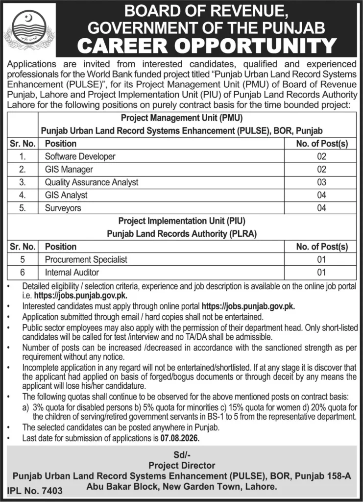 Punjab Urban Land Record Jobs 2026 PULSE Project Apply Online BOR Punjab Careers.
