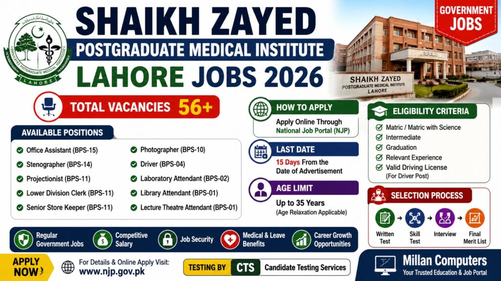 Shaikh Zayed Hospital Lahore Jobs 2026 Advertisement Notification