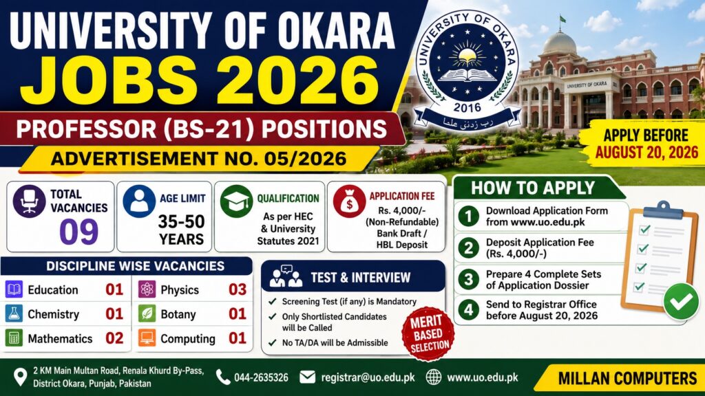 University of Okara Jobs 2026 Teaching Faculty Advertisement