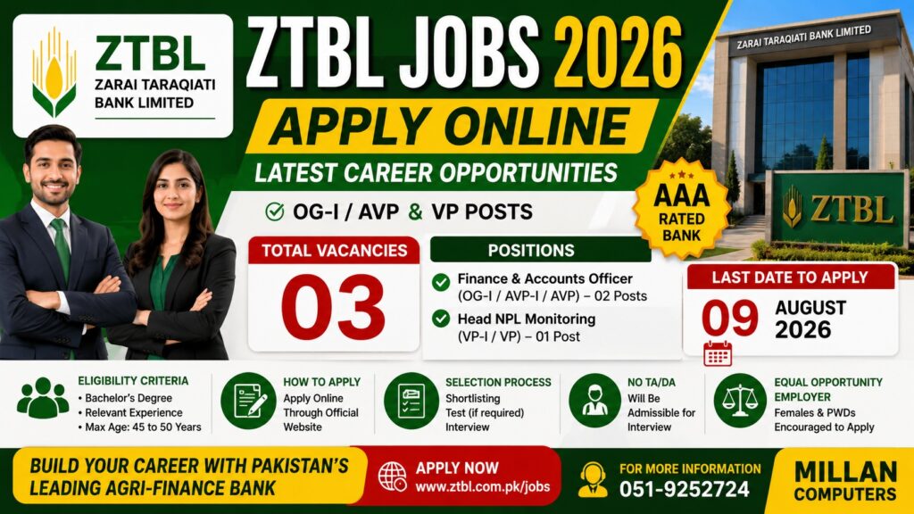 ZTBL Jobs 2026 apply online thumbnail showing vacancies, last date, eligibility criteria, and banking career opportunities in Pakistan