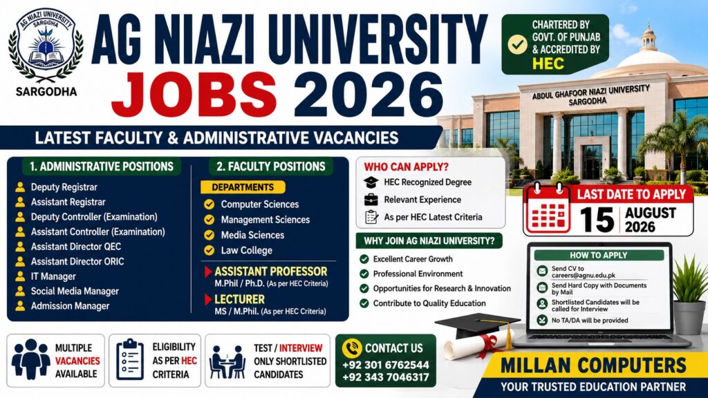 ag-niazi-university-jobs-2026.jpg