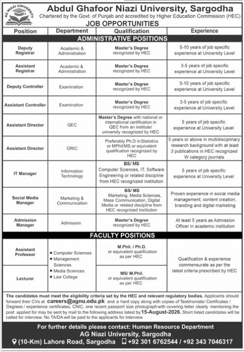 ag-niazi-university-jobs-2026.jpg