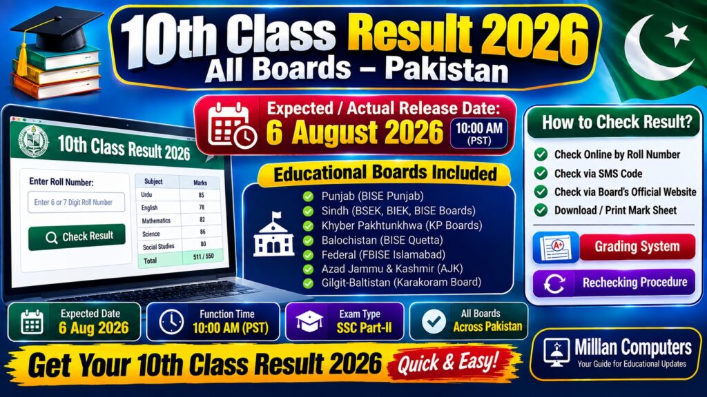 10th Class Result 2026 All Boards Announcement Banner and Official Portal Links