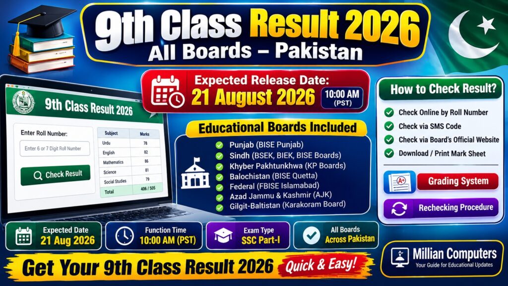 9th Class Result 2026 All Boards Announcement Banner and Board Links