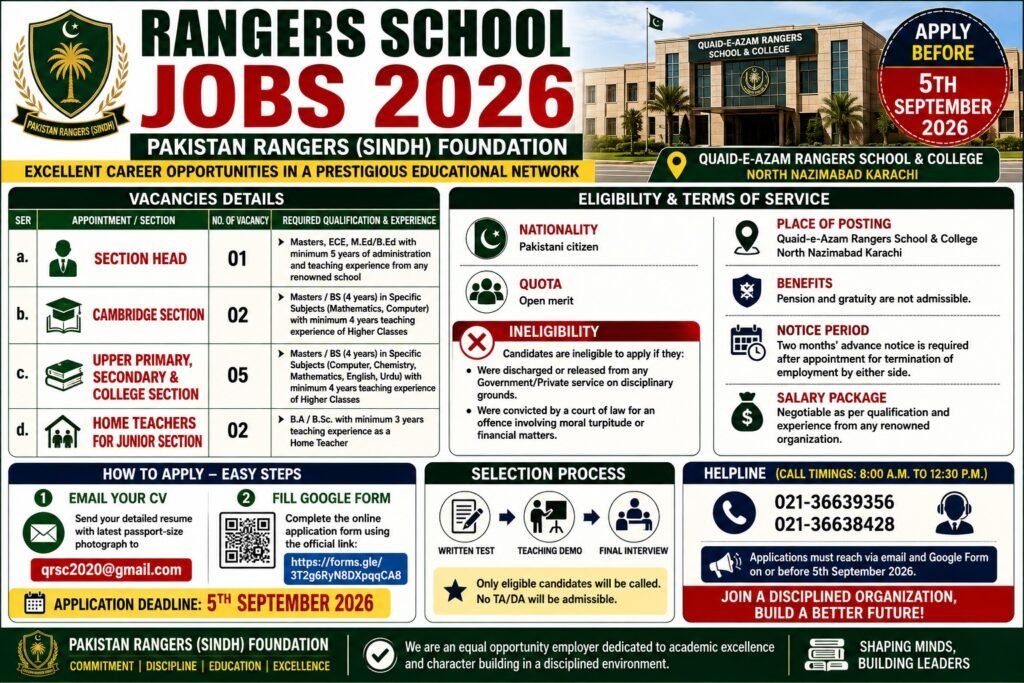 Rangers School Jobs 2026 Official Advertisement Notice 
