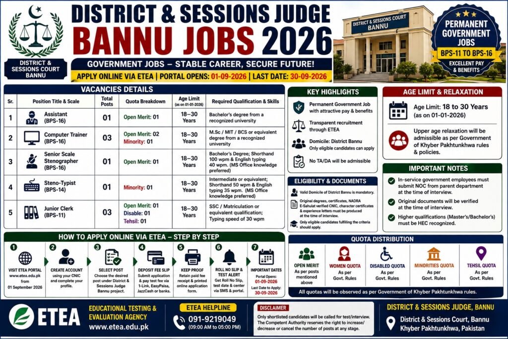 Advertisement of District and Sessions Judge Bannu Jobs 2026 Official ETEA  Notice