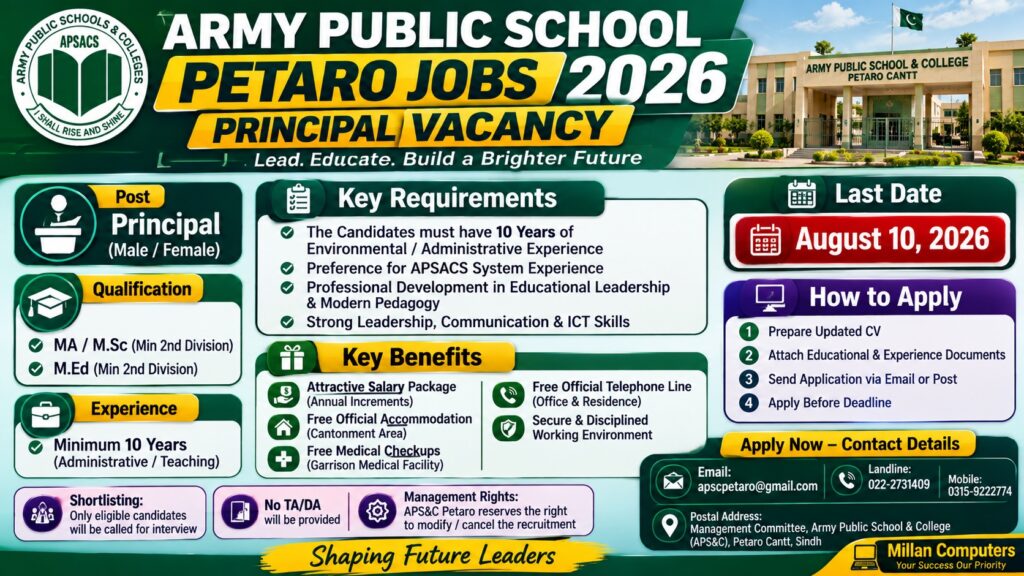 Army Public School Petaro Jobs 2026 Official Job Advertisement Notice