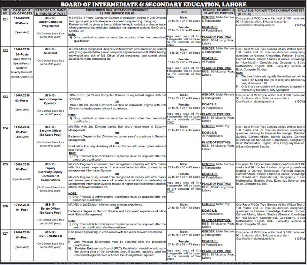 BISE Lahore Jobs 2026 Official PPSC Recruitment Advertisement Banner for Assistant and Officer Posts