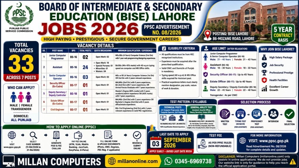 BISE Lahore Jobs 2026 Official PPSC Recruitment Advertisement Banner for Assistant and Officer Posts