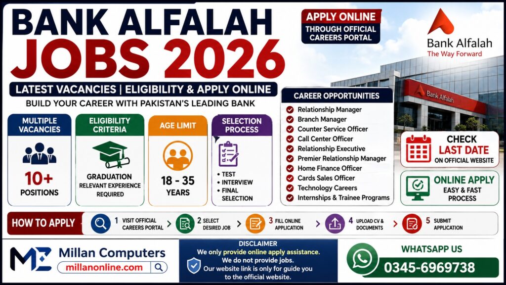 Bank Alfalah Jobs 2026 latest vacancies, eligibility criteria and online application