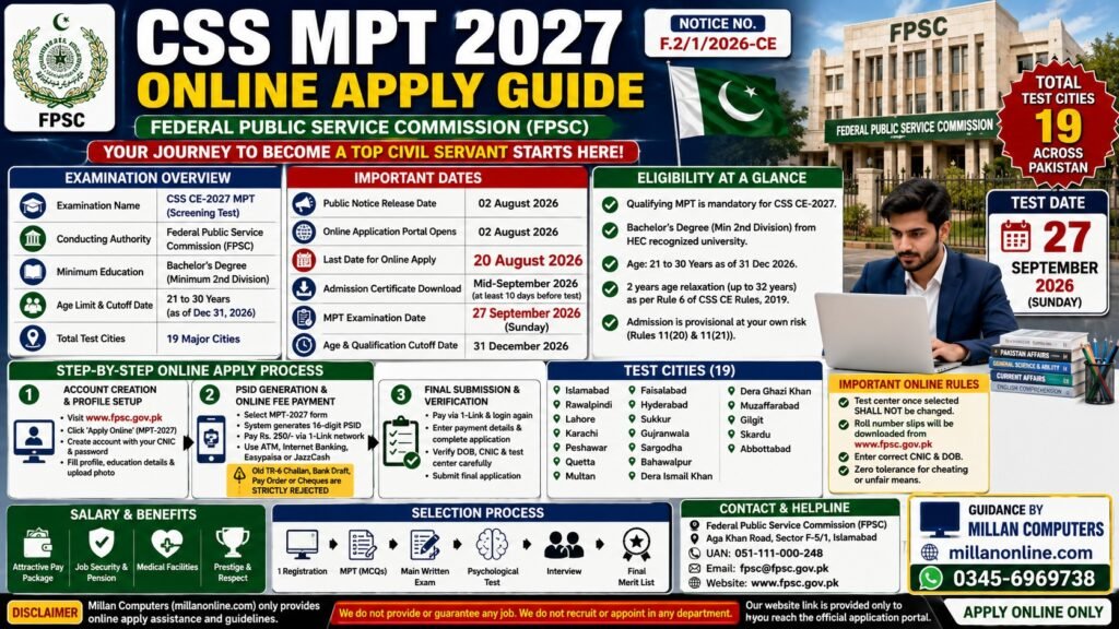 CSS MPT 2027 Online Apply FPSC Official Public Notice Banner