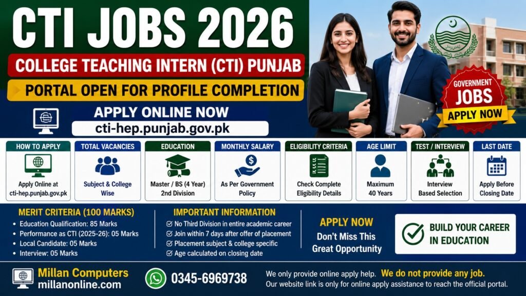 CTI Jobs 2026 – CTI Portal Profile Completion, Eligibility and Online Apply