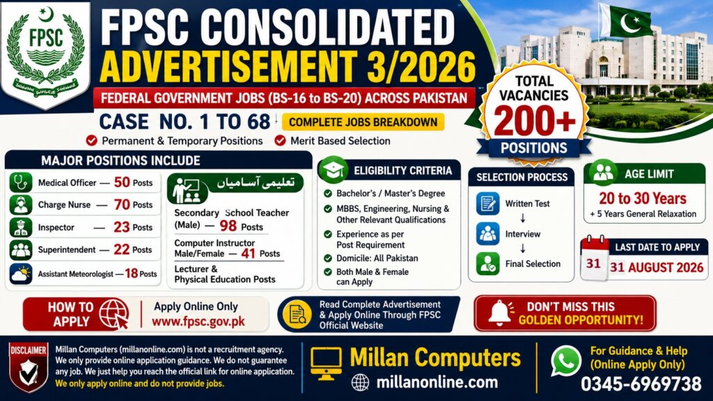 FPSC Consolidated Advertisement 32026 official job banner displaying cases 1 to 68 online recruitment details