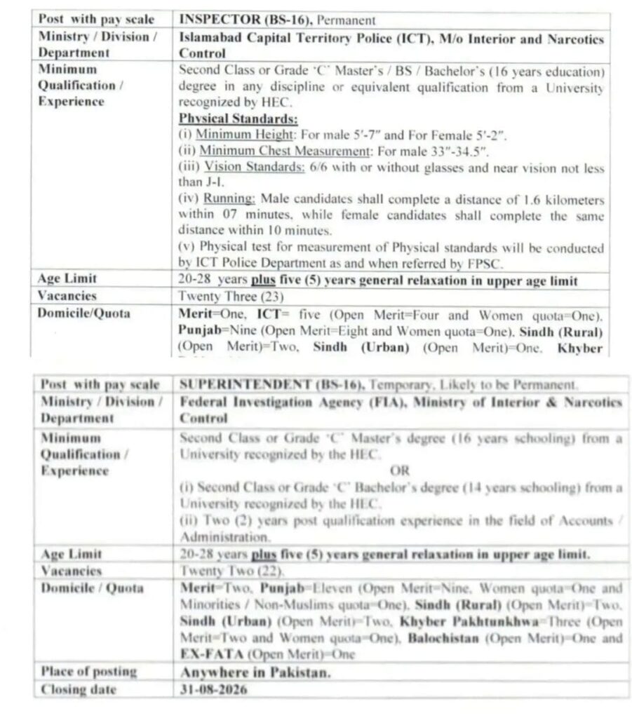 FPSC Jobs 2026 Advertisement for ICT Police Inspector and FIA Superintendent Posts