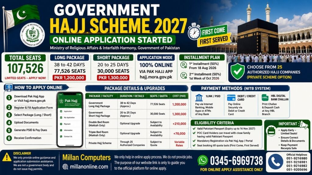 Government Hajj Scheme 2027 Application Online official advertisement banner