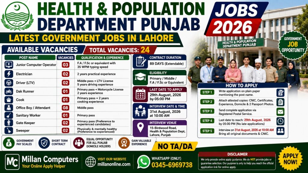 Health and Population Department Punjab Jobs 2026 Official Job Advertisement