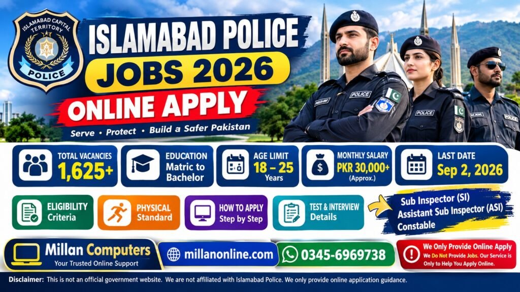 Islamabad Police Jobs 2026 Online Apply Official Advertisement Banner for Sub-Inspector ASI and Constable