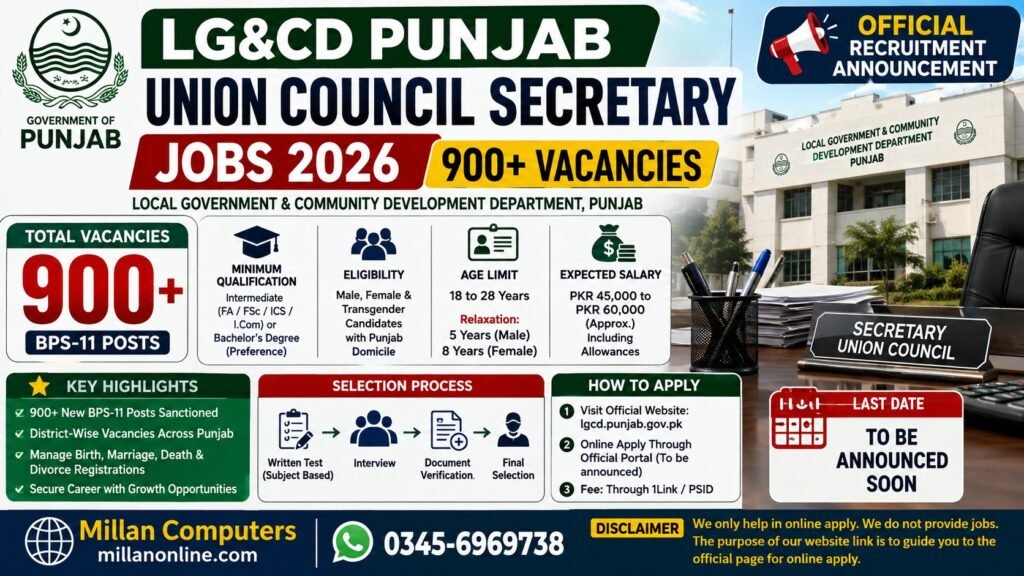 Official advertisement announcement for LG&CD Punjab Union Council Secretary Jobs 2026 featuring 900 plus BPS 11 posts
