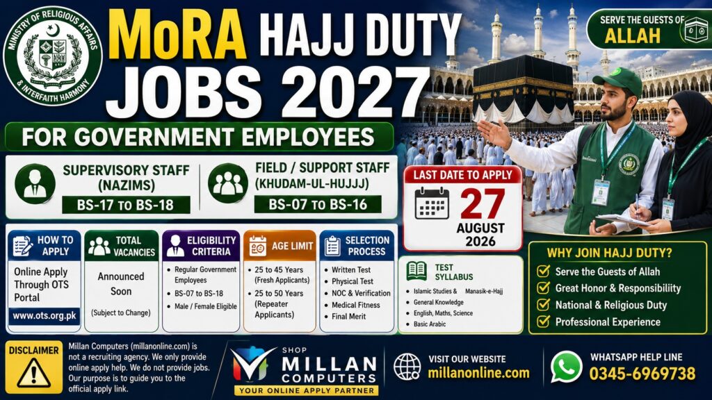 MoRA Hajj Duty Jobs 2027 for Government Employees