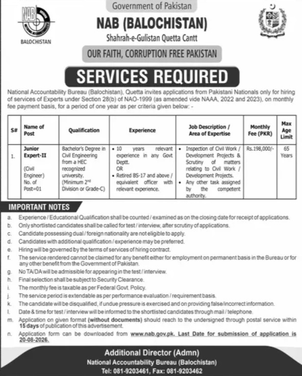 NAB Balochistan Jobs 2026 Junior Expert-II Civil Engineer