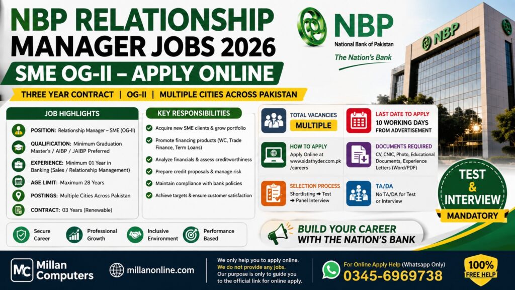 NBP Relationship Manager Jobs 2026 – SME OG-II Vacancies, Eligibility and Apply Online