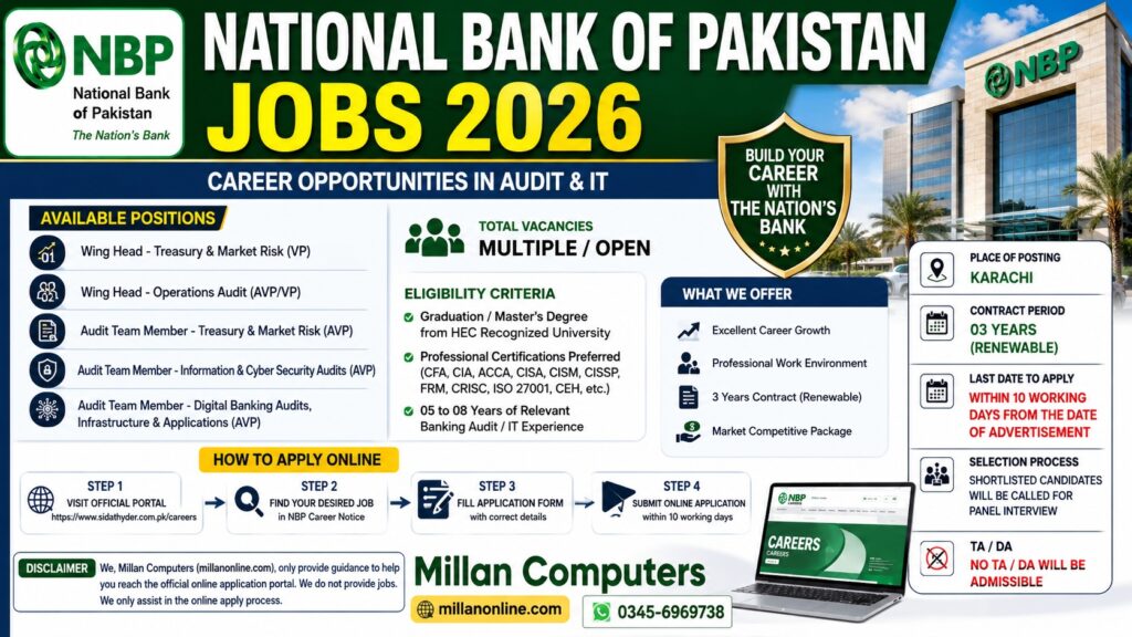 National Bank of Pakistan Jobs 2026 Official Newspaper Advertisement Notice