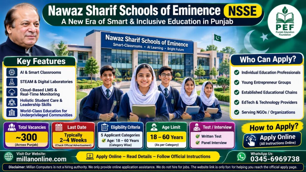 Nawaz Sharif Schools of Eminence NSSE official project overview and online application guide