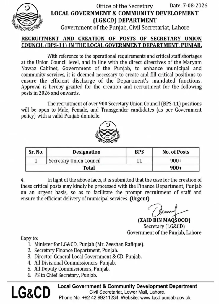 Official advertisement announcement for LG&CD Punjab Union Council Secretary Jobs 2026 featuring 900 plus BPS 11 posts