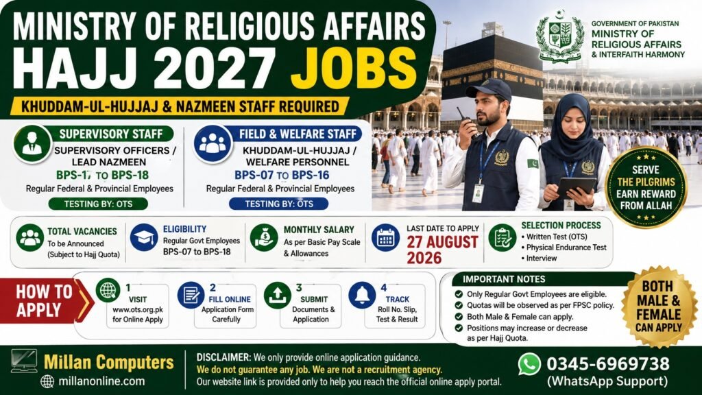 Official recruitment advertisement for Ministry of Religious Affairs Hajj 2027 Jobs for Khuddam ul Hujjaj and Nazmeen