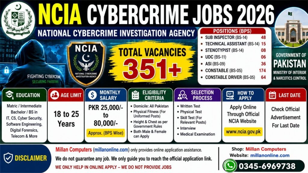 Official recruitment advertisement for NCIA Cybercrime Jobs 2026 showing 340 plus vacancies in National Cybercrime Investigation Agency