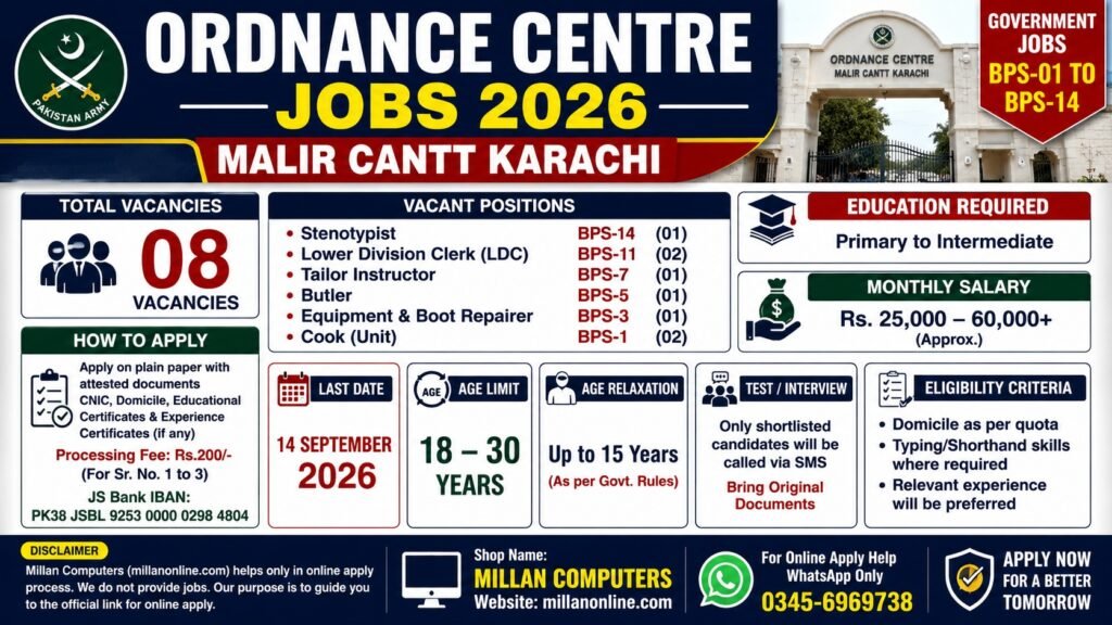 Ordnance Centre Jobs 2026 advertisement for Malir Cantt Karachi government vacancies
