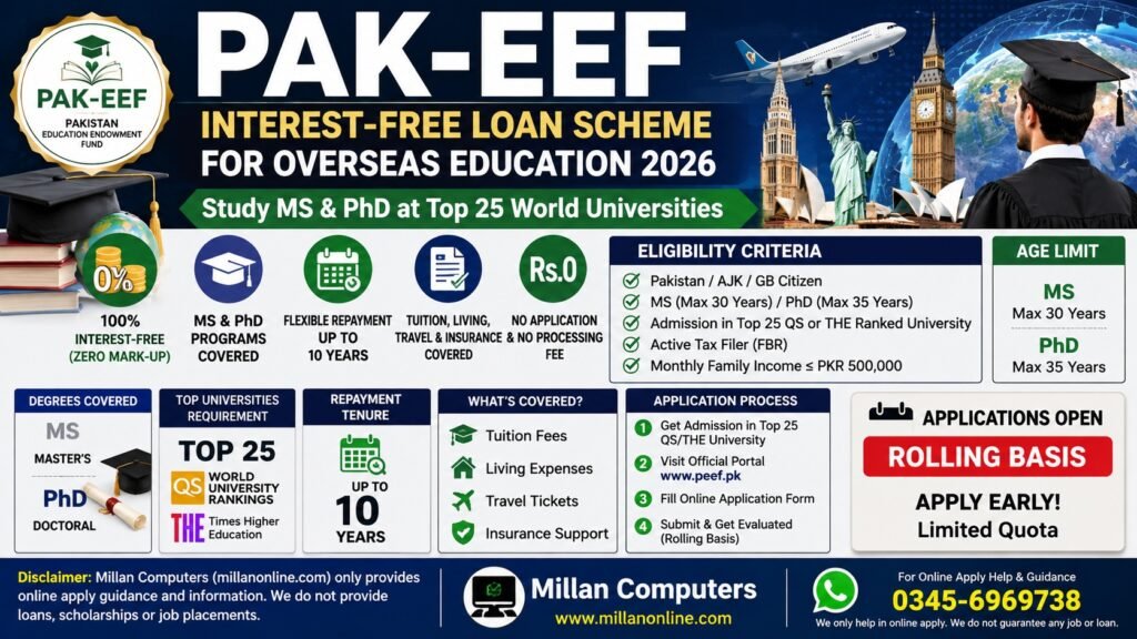 PAK-EEF Interest-Free Loan Scheme for Overseas Education 2026 official advertisement banner