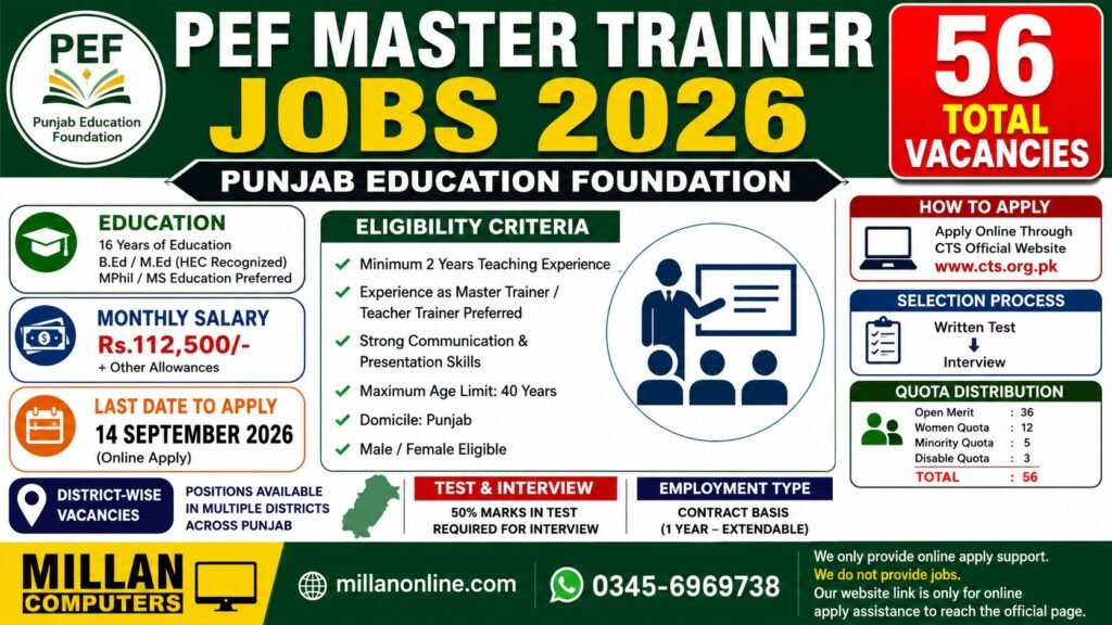 PEF Master Trainer Jobs 2026 – 56 vacancies, eligibility, salary and apply online