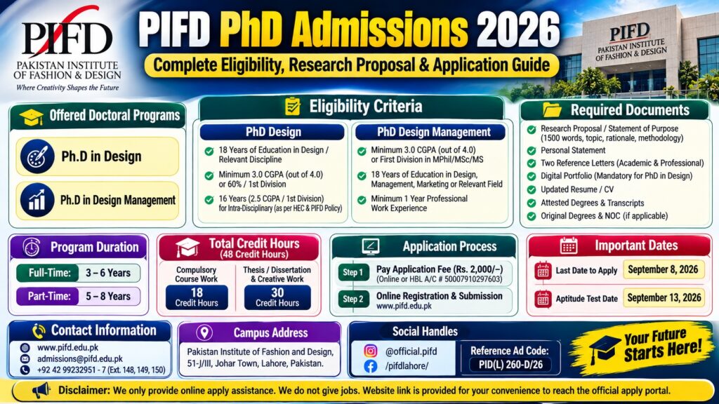 PIFD PhD Admissions 2026 Official Newspaper Advertisement