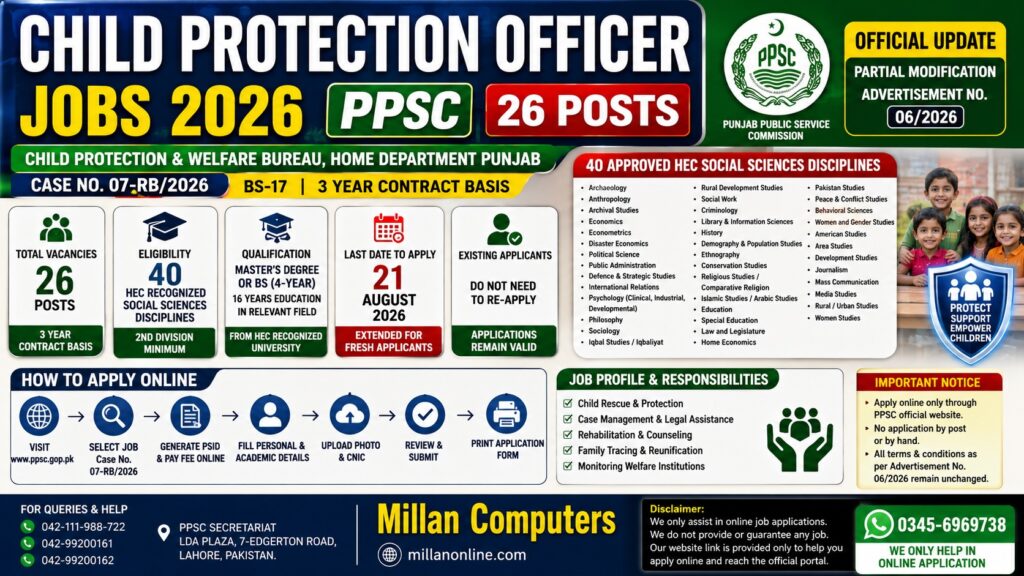 PPSC Child Protection Officer Jobs 2026 Official Newspaper Advertisement Notification