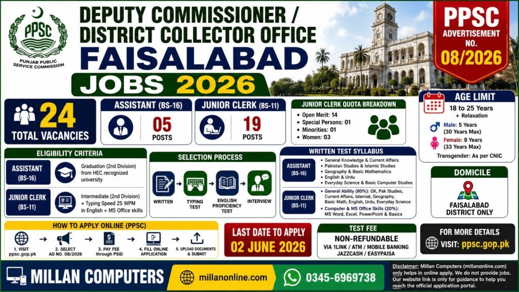 PPSC DC Office Faisalabad Jobs 2026 Official Recruitment Advertisement Banner for Assistant and Junior Clerk Positions