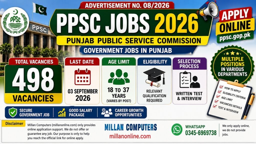 PPSC Jobs 2026 Advertisement No 08 Official Notice