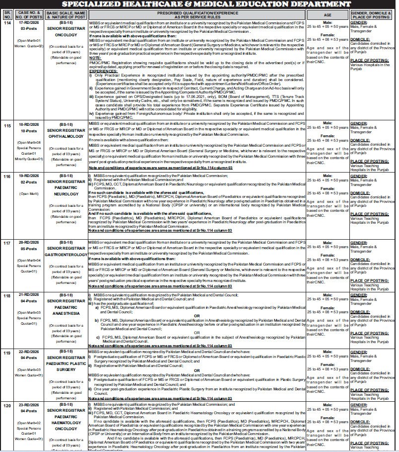 PPSC Specialized Healthcare Jobs 2026 Official Recruitment Advertisement Banner for Senior Registrar Positions