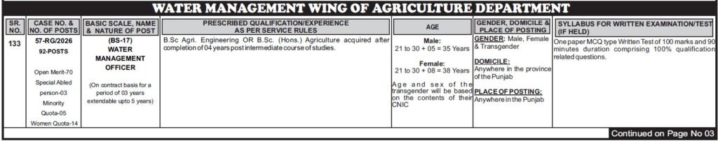PPSC Water Management Officer Agriculture Department Punjab jobs official advertisement for 92 BS-17 posts