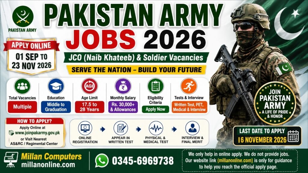 Pakistan Army Jobs 2026 Apply Online Advertisement