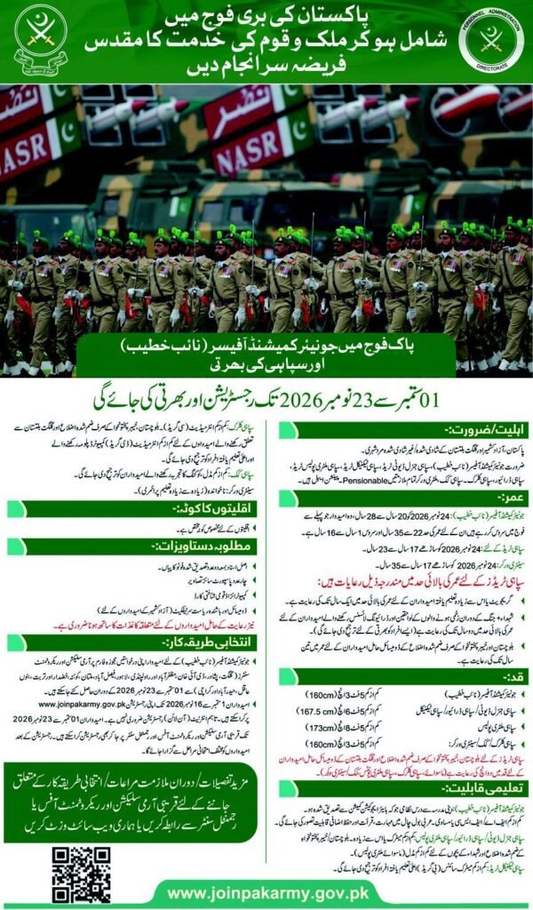 Pakistan Army Jobs 2026 Advertisement for JCO Naib Khateeb and Soldier Vacancies