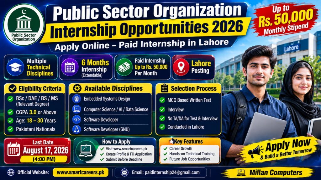 Public Sector Organization Internship 2026 Apply Online for Paid Internship in Lahore with Rs. 50,000 Monthly Stipend