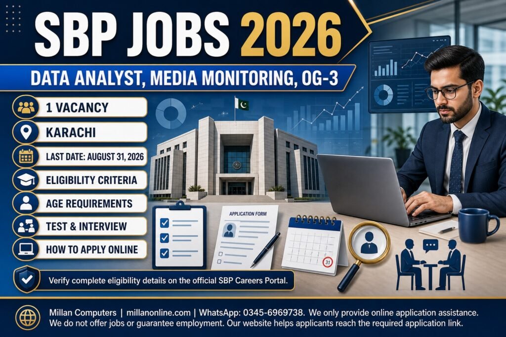 SBP Jobs 2026 advertisement for Data Analyst Media Monitoring OG-3 position in Karachi